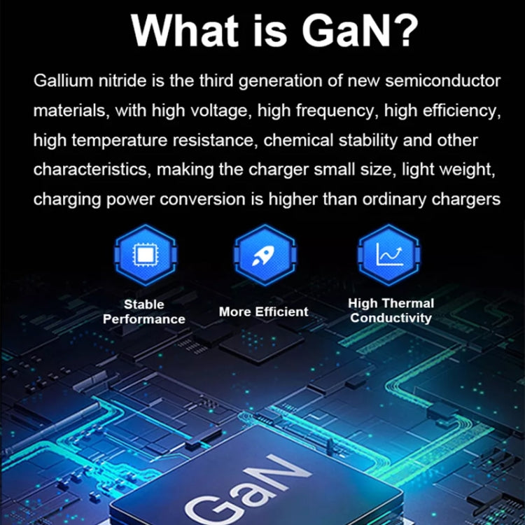 GaN 130W 4-Port USB-C PD65W / PD30W Multi Port Type-C Charger with 1.8m Type-C to MagSafe 2 / T Header Data Cable US / EU Plug