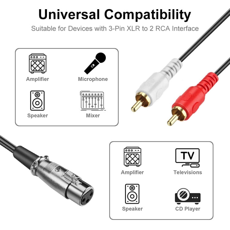JUNSUNMAY 2 RCA Male to XLR Female Stereo Audio Cable, Cable Length:0.15m - RCA Cable by JUNSUNMAY | Online Shopping South Africa | PMC Jewellery | Buy Now Pay Later Mobicred