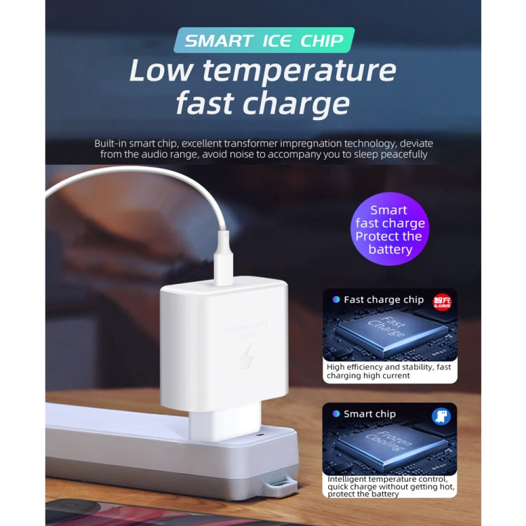 M135 45W USB-C / Type-C Port Fast Charger with 5A Type-C to Type-C Cable, US Plug(White)