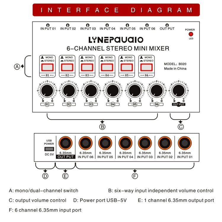 B020 Mini 6-Channel Stereo Audio Mixer Musical Instrument Mixer Electric Wind Electric Guitar Electronic Piano Drums Mixer