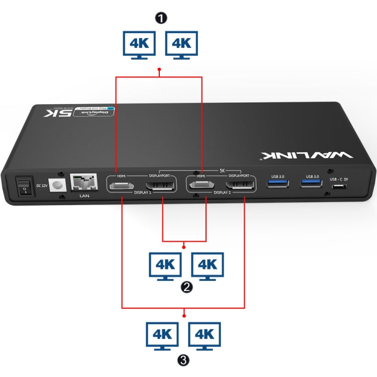 Wavlink UG69DK1 5K Type-C Dual Display USB 3.0 Video Gigabit Ethernet HDMI Docking Station, Plug:UK Plug