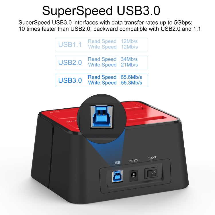 Wavlink ST334U SSD Dual Bay External Hard Drive Docking Station USB 3.0 to SATA I/II/III(AU Plug)