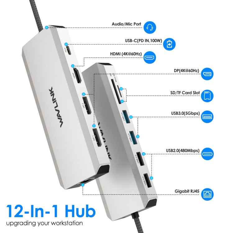 Wavlink UMD303 4K HDMI Multiport Adapter USB-C HUB Triple Monitor 12-in-1 Laptop Docking Station - free shipping - PMC Jewellery - Order now!