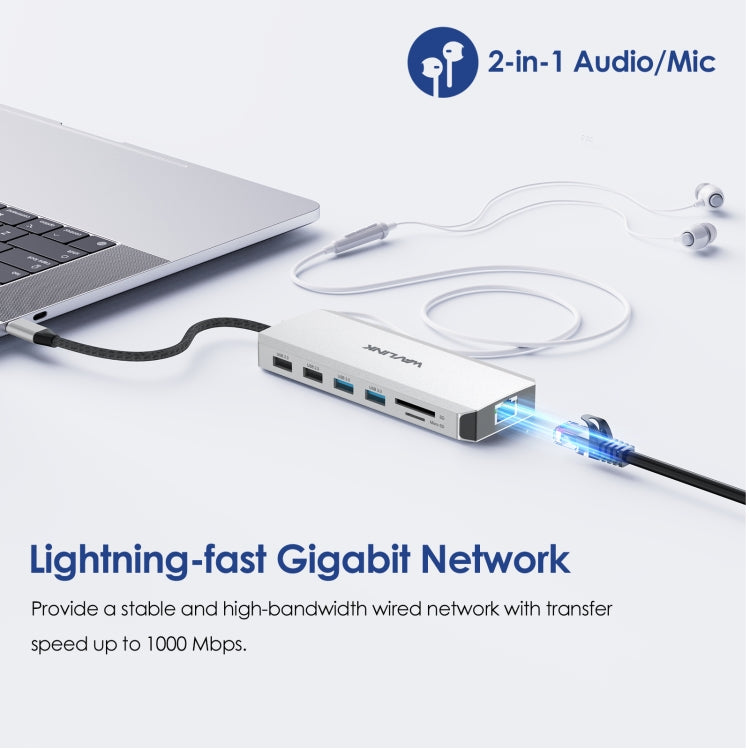 Wavlink UMD303 4K HDMI Multiport Adapter USB-C HUB Triple Monitor 12-in-1 Laptop Docking Station - free shipping - PMC Jewellery - Order now!