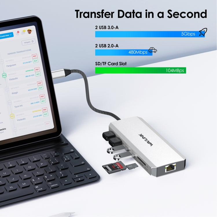 Wavlink UMD303 4K HDMI Multiport Adapter USB-C HUB Triple Monitor 12-in-1 Laptop Docking Station - free shipping - PMC Jewellery - Order now!