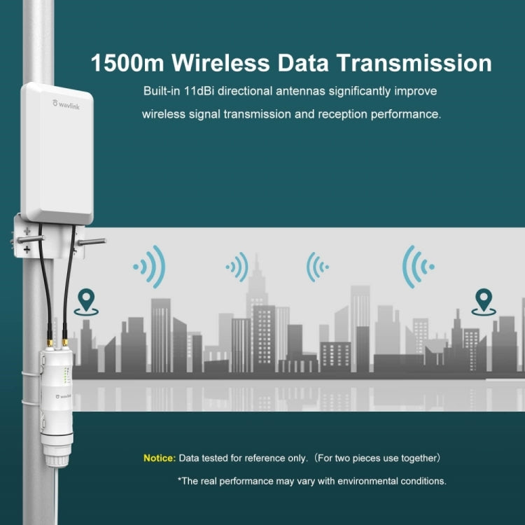 WAVLINK WN570HP2 Outdoor Weatherproof 300Mps WiFi Extender Wireless AP Repeater, Plug:EU Plug - free shipping - PMC Jewellery - Order now!