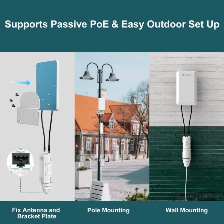 WAVLINK WN570HP2 Outdoor Weatherproof 300Mps WiFi Extender Wireless AP Repeater, Plug:EU Plug - free shipping - PMC Jewellery - Order now!