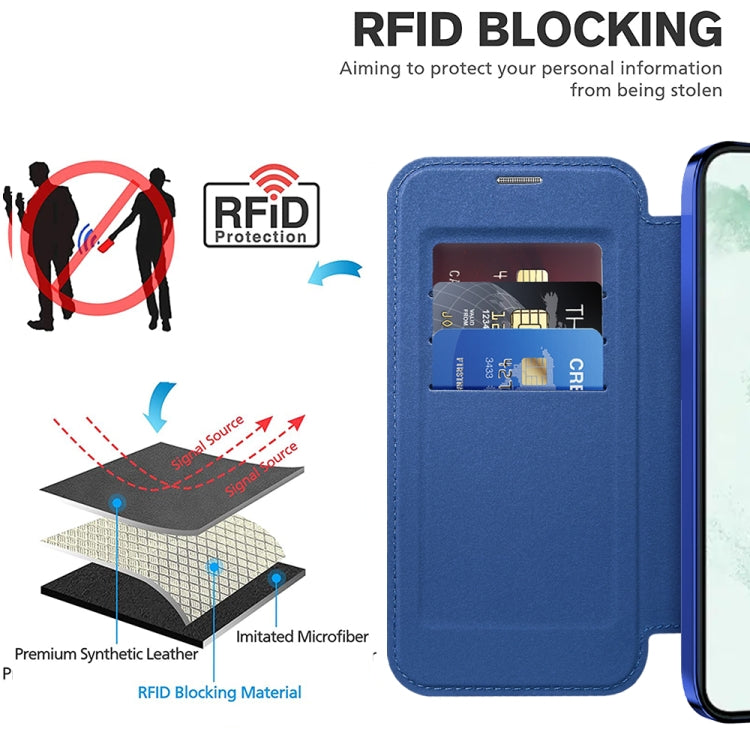 For Samsung Galaxy S22+ 5G Shield MagSafe RFID Anti-theft Leather Phone Case(Dark Blue)