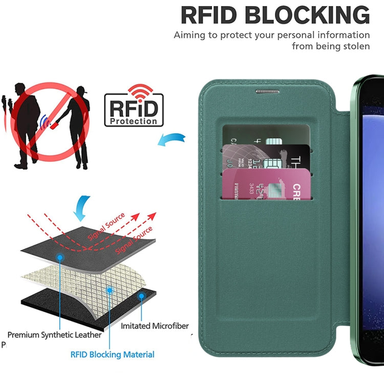 For Samsung Galaxy S23 FE 5G MagSafe Magnetic RFID Anti-theft Leather Phone Case(Green)
