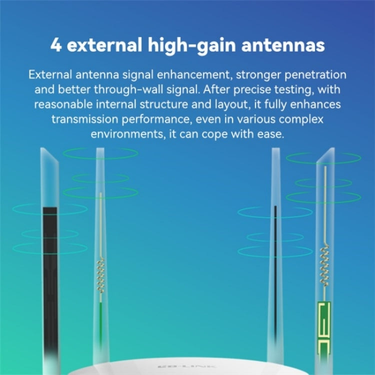 LB-LINK BL-CPE450H With 4 High Gain Antennas 4G WiFi Router High Speed Single Card Wireless Repeater