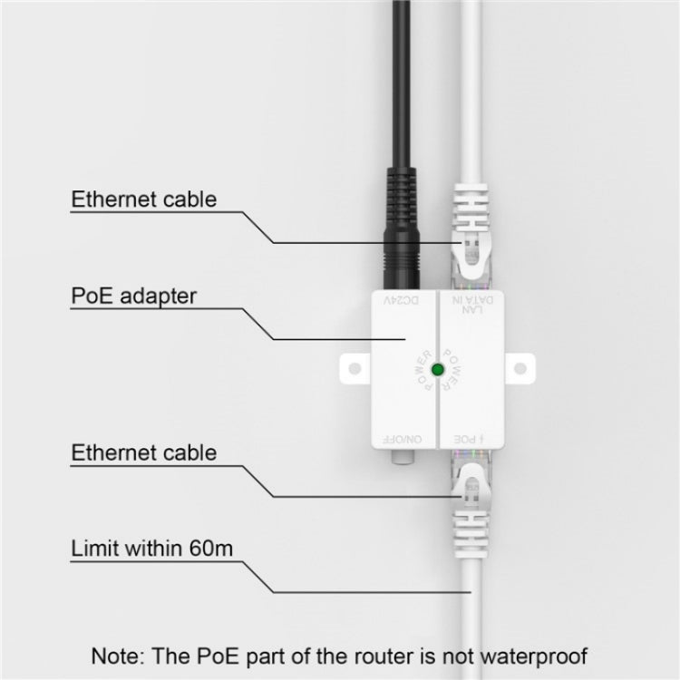 WAVLINK WN570HN2 With PoE Powered WAN/ AP / Repeater Mode 300Mbps Outdoor Router, Plug:US Plug