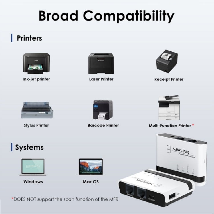 WAVLINK NU516U1 USB2.0 Wireless Printer Server With 10 / 100Mbps LAN / Bridge WiFi(US Plug) - Printer Accessories by WAVLINK | Online Shopping South Africa | PMC Jewellery | Buy Now Pay Later Mobicred