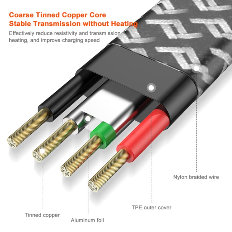 ENKAY PD65W Elbow Type-C to Type-C Fast Charging Data Braid Cable with Indicator Light, Length:2m - USB-C & Type-C Cable by ENKAY | Online Shopping South Africa | PMC TechLife | Buy Now Pay Later Mobicred