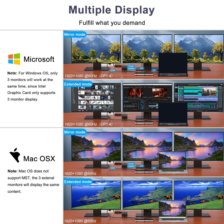 WAVLINK WL-UMD01 USB3.0 Splitter Docking Station Gigabit Ethernet / DP / HD Cable Converter(US Plug) - free shipping - PMC Jewellery - Order now!