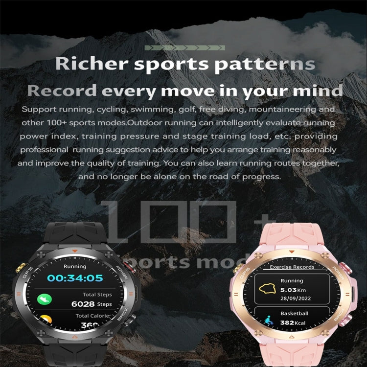 KC82 1.45 inch Color Screen Smart Watch, Support Bluetooth Call / Wellness Tracking(Camouflage Black)