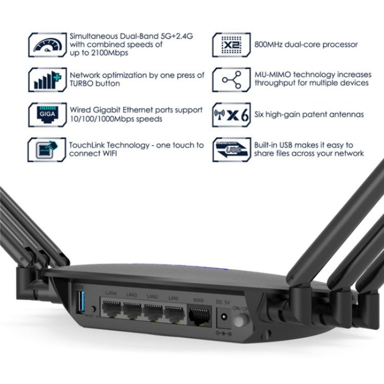 WAVLINK WN531A6 Dual Band Wireless Repeater AC2100 Gigabit Ethernet Port WiFi Router, Plug:AU Plug
