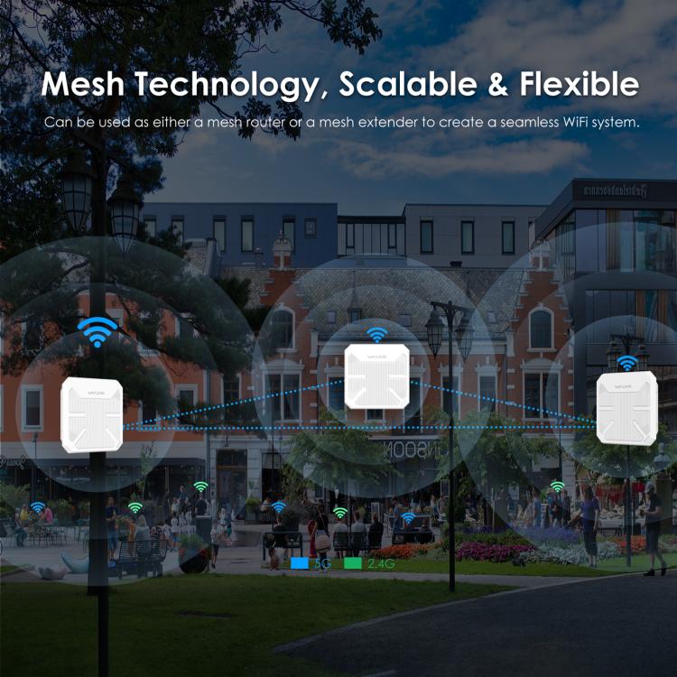 WAVLINK WN573HP3 Built-In 12dBi Directional Antenna Outdoor AX3000 Dual Band Repeater, Plug:UK Plug - free shipping - PMC Jewellery - Order now!