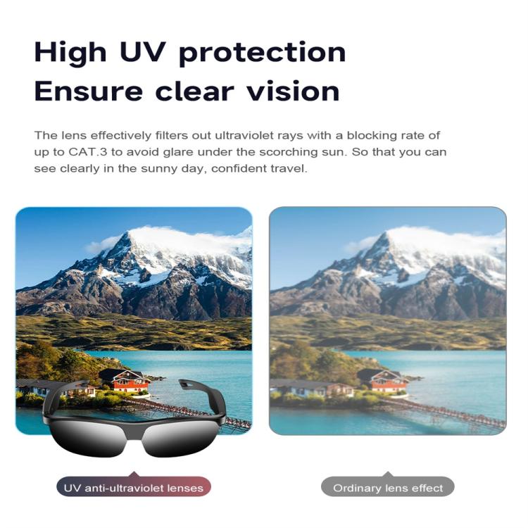 L01 Smart Glasses, Support AI Intelligent Translation / Bluetooth Call / Intelligent Noise Reduction(White)