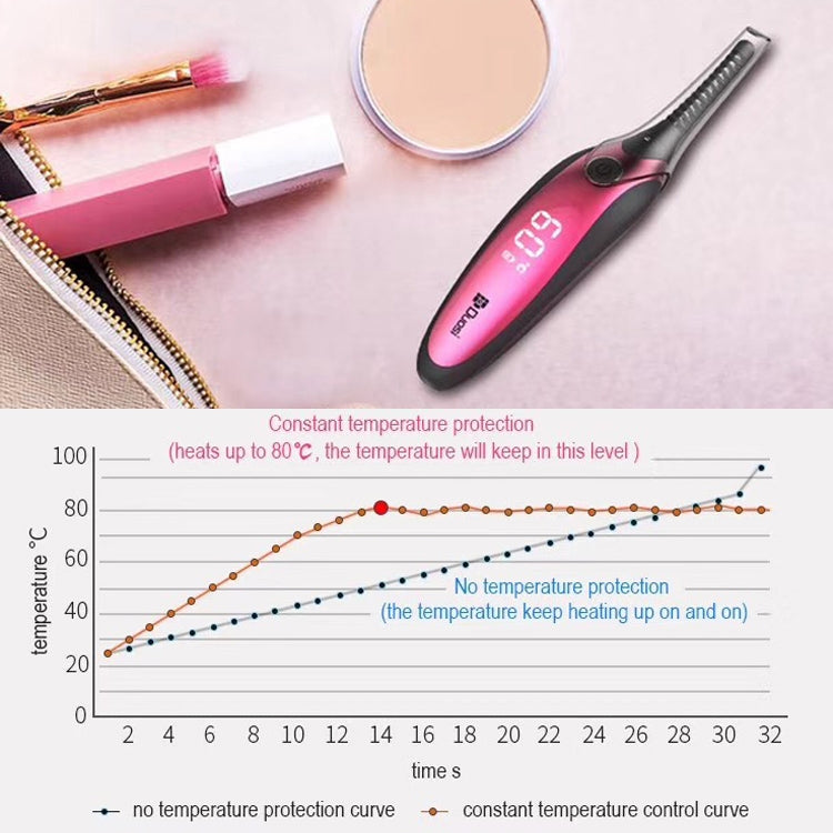 Duosi DY-102 Portable Pen Style Heated Long-Lasting Electric Ironing Eyelash Curler USB Rechargeable Electric Heated Makeup Curling Clip - free shipping - PMC Jewellery - Order now!