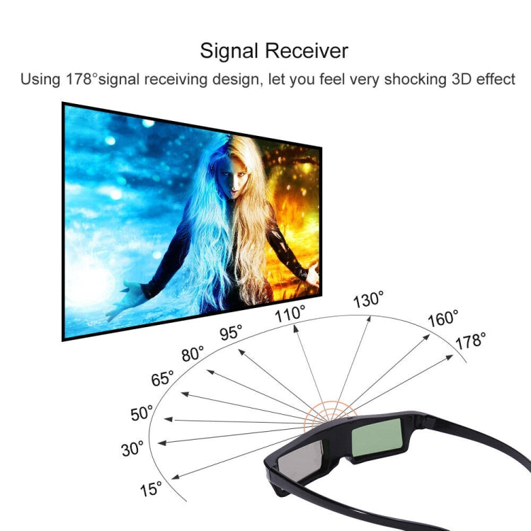 3D DLP-Link active glasses eyewear for BenQ Z4/H1/G1/P1 LG,NUTS,Acer,Optoma DLP-LINK projectors - free shipping - PMC Jewellery - Order now!