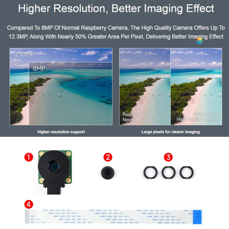 Waveshare For Raspberry Pi Camera M12 High Sensitivity Lens, 12.3MP IMX477R Sensor, 23945