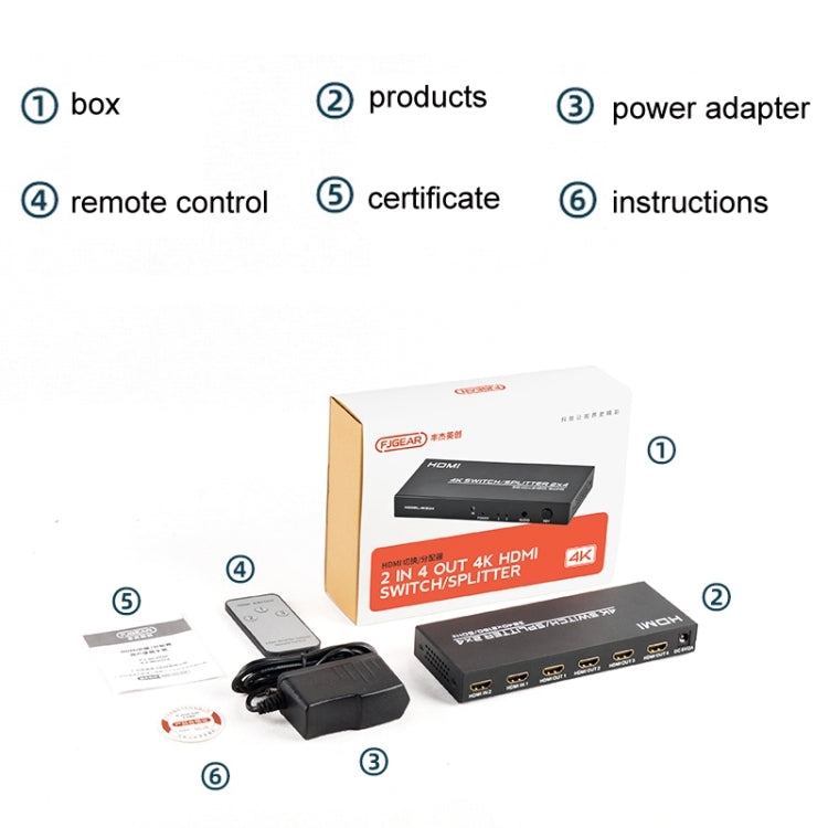 FJGEAR FJ-4K204 2 In 4 Out HD 4K Audio HDMI Switch Distributor, Plug Type:EU Plug