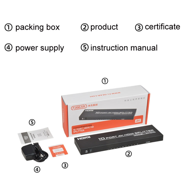 FJGEAR FJ-SM1010 30HZ HDMI 4K HD Audio And Video Splitter, Plug Type:EU Plug(Black) - free shipping - PMC Jewellery - Order now!