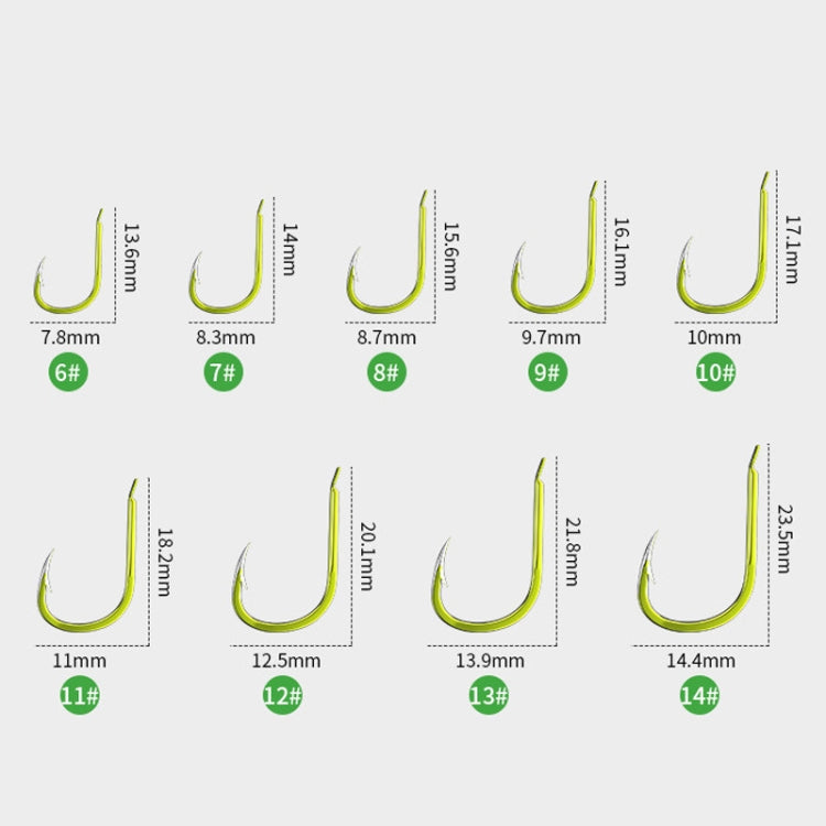 Double Hooks ISEAMA Explosive Hook Bighead Carp Feeder for Hand Rod & Throwing Rod, Size: 12 - Fishing Hooks by PMC TechLife | Online Shopping South Africa | PMC TechLife | Buy Now Pay Later Mobicred