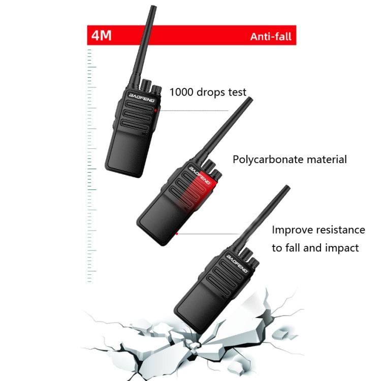 Baofeng BF-1904 Radio Communication Equipment High-power Handheld Walkie-talkie, Plug Specifications:AU Plug