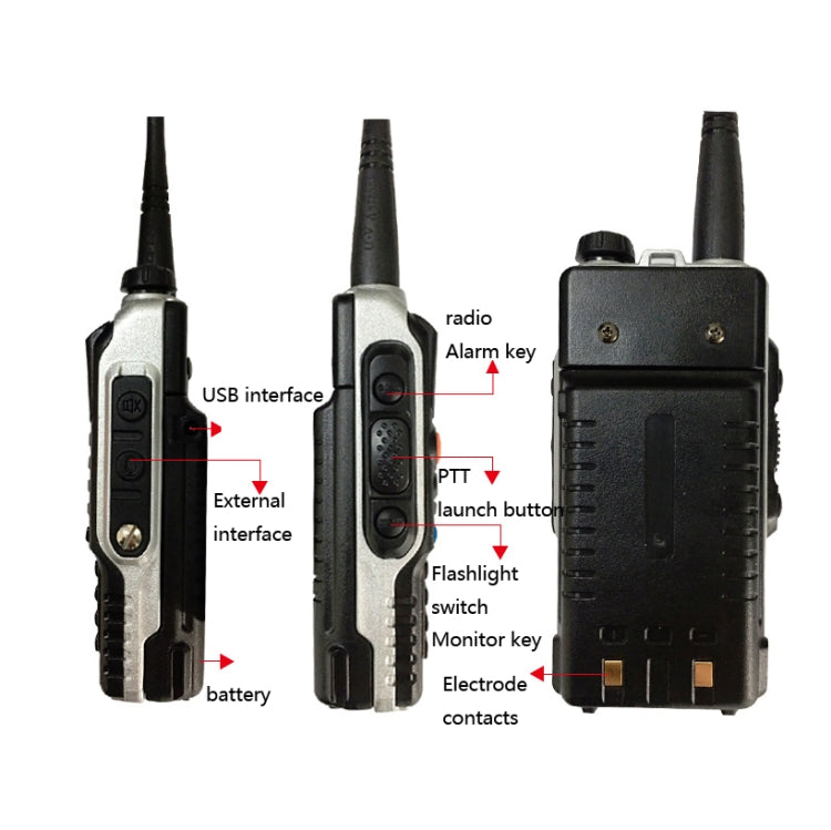 Baofeng BF-B2Plus Outdoor 50km Mini High-power FM Walkie-talkie, Plug Specifications:US Plug