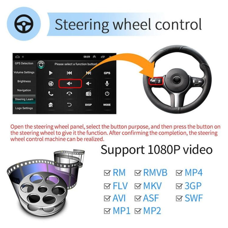 Universal Machine Android Smart Navigation Car Navigation DVD Reversing Video Integrated Machine, Size:9inch 2+16G, Specification:Standard+12 Lights Camera
