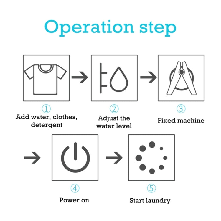 HX-02DS Household Portable Small Portable Washing Machine, CN Plug - free shipping - PMC TechLife - Order now!