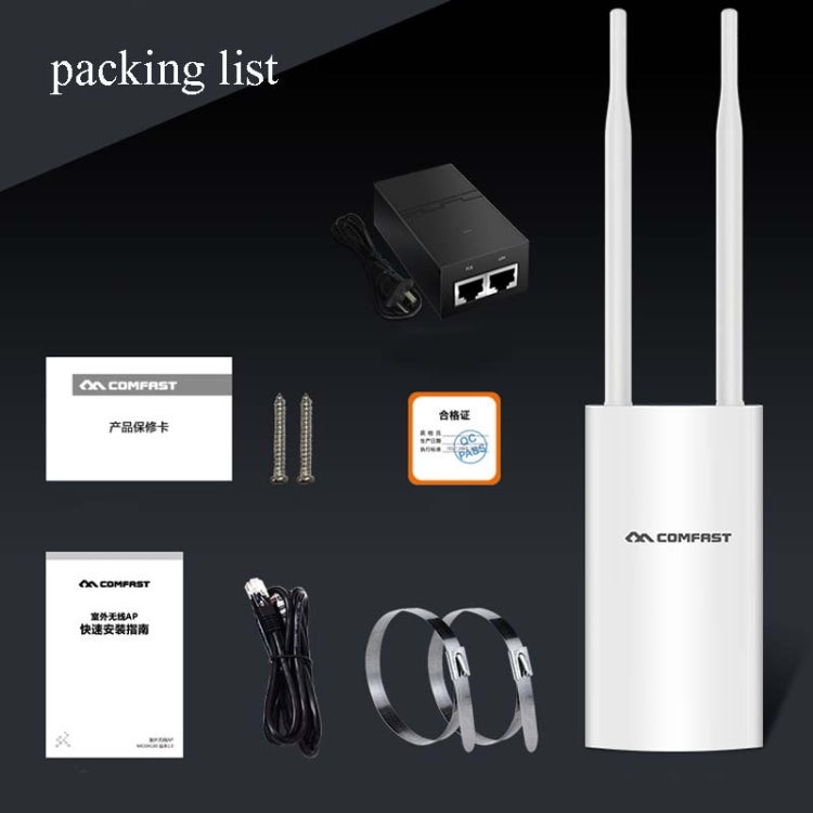 EW72 1200Mbps Comfast Outdoor High-Power Wireless Coverage AP Router(UK Plug) - free shipping - PMC Jewellery - Order now!