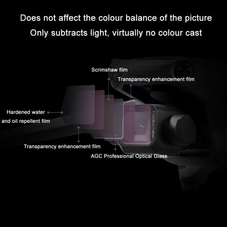 for DJI Mavic 3 Classic PGYTECH Multi-layer Coated Filter, Specification:CPL+ND-PL Set - free shipping - PMC Jewellery - Order now!