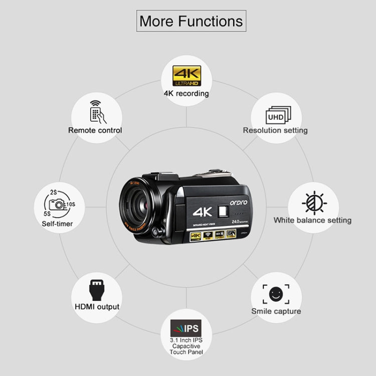 ORDRO AC3 3.1 inch IPS Screen 4K Full HD 13MP Night Vision WiFi Live Camcorder DV Digital Camera, Style:Standard(Black)