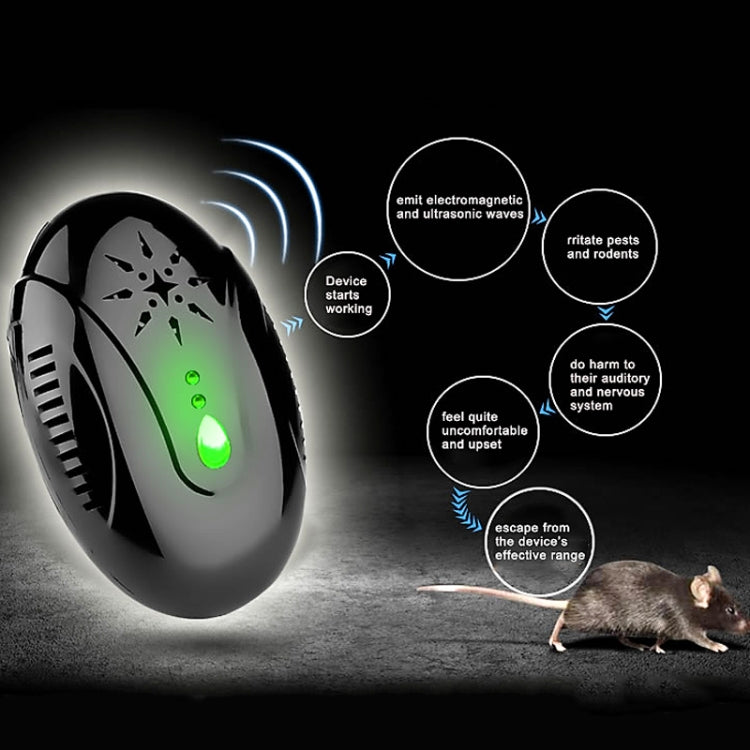 DC-9007 Ultrasonic Mosquito Repellent Portable Insect Repellent, Style:US Plug(Black)