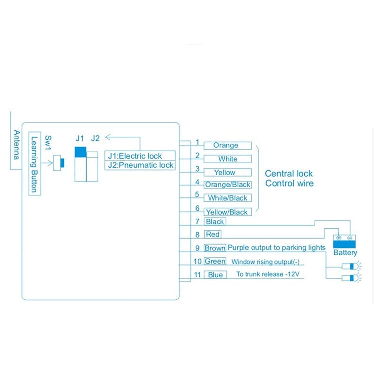 3pcs /Set Car Keyless Entry Remote Control Central Lock Small Host With Rising Window Tail Box - free shipping - PMC TechLife - Order now!
