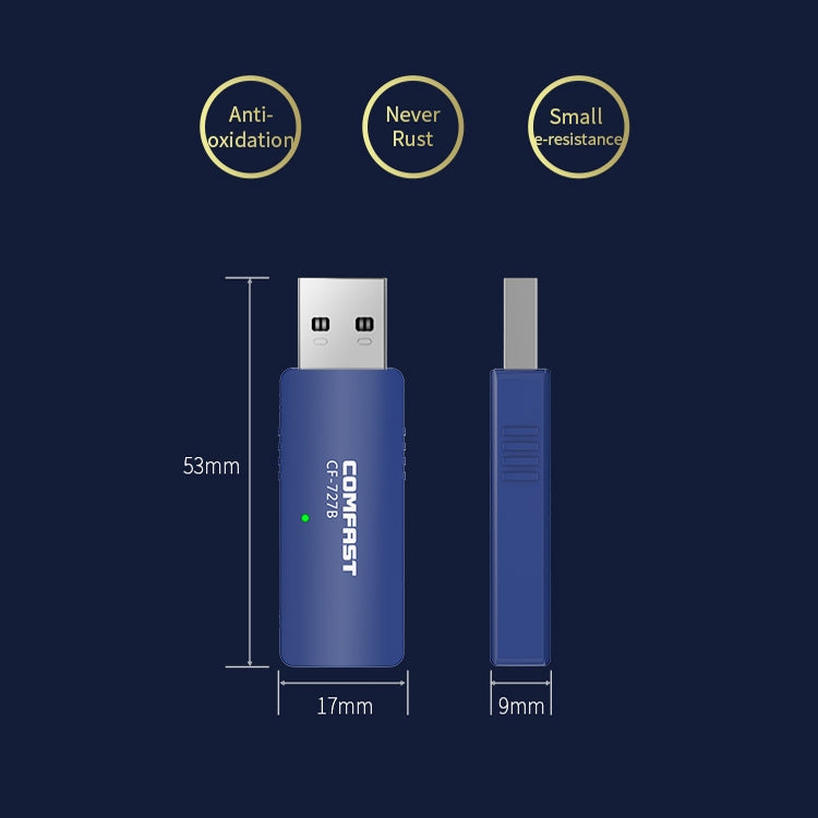 COMFAST CF-727B 1300Mbps Dual Frequency Gigabit USB Desktop Transmitter Receiver Portable Bluetooth V4.2 + WiFi Wireless Network Card - free shipping - PMC Jewellery - Order now!