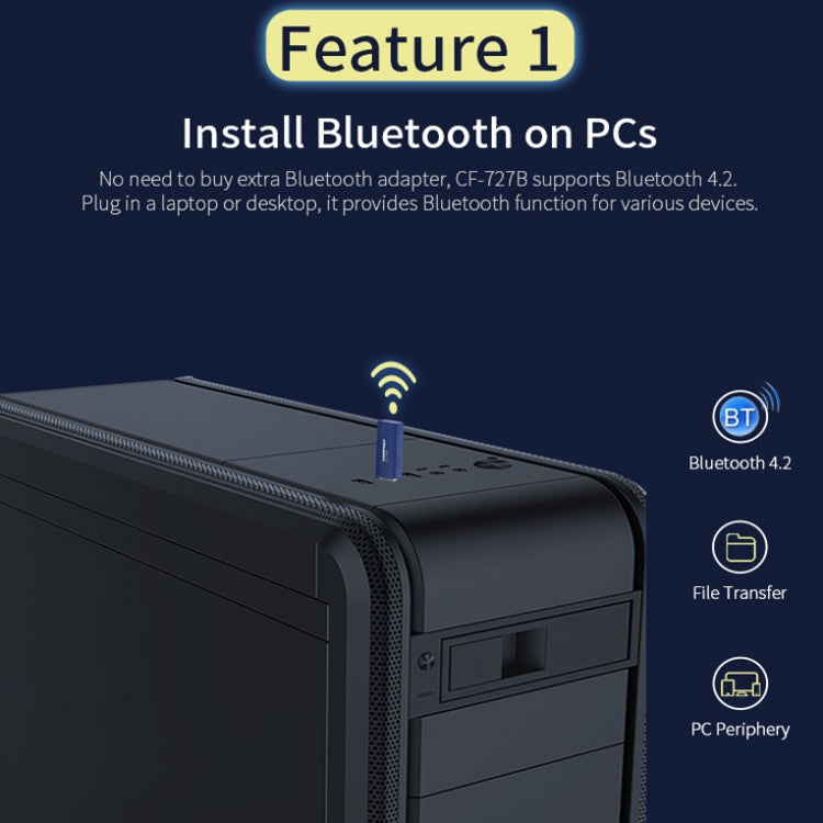 COMFAST CF-727B 1300Mbps Dual Frequency Gigabit USB Desktop Transmitter Receiver Portable Bluetooth V4.2 + WiFi Wireless Network Card - free shipping - PMC Jewellery - Order now!
