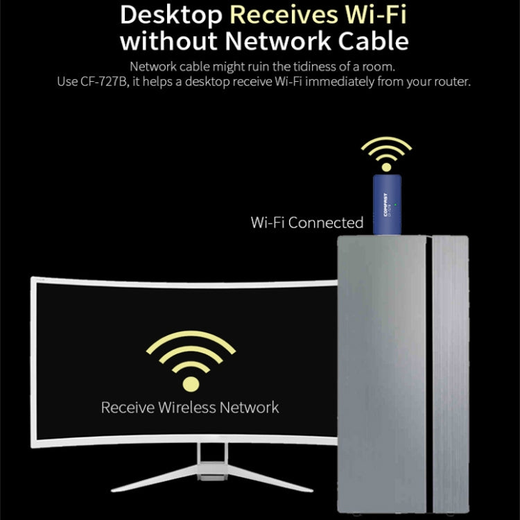 COMFAST CF-727B 1300Mbps Dual Frequency Gigabit USB Desktop Transmitter Receiver Portable Bluetooth V4.2 + WiFi Wireless Network Card - free shipping - PMC Jewellery - Order now!