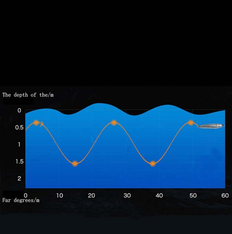 120g 22cm Floating Water Wooden Handmade Big Pencil Deep Sea Boat Fishing Wave Lying Tuna Bait(Purple Laser) - Fishing Lures by PMC TechLife | Online Shopping South Africa | PMC TechLife | Buy Now Pay Later Mobicred