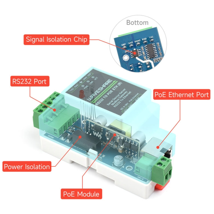 Waveshare 23951 Industrial Serial Server RS232 to RJ45 Ethernet TCP/IP to Serial with POE - free shipping - PMC Jewellery - Order now!
