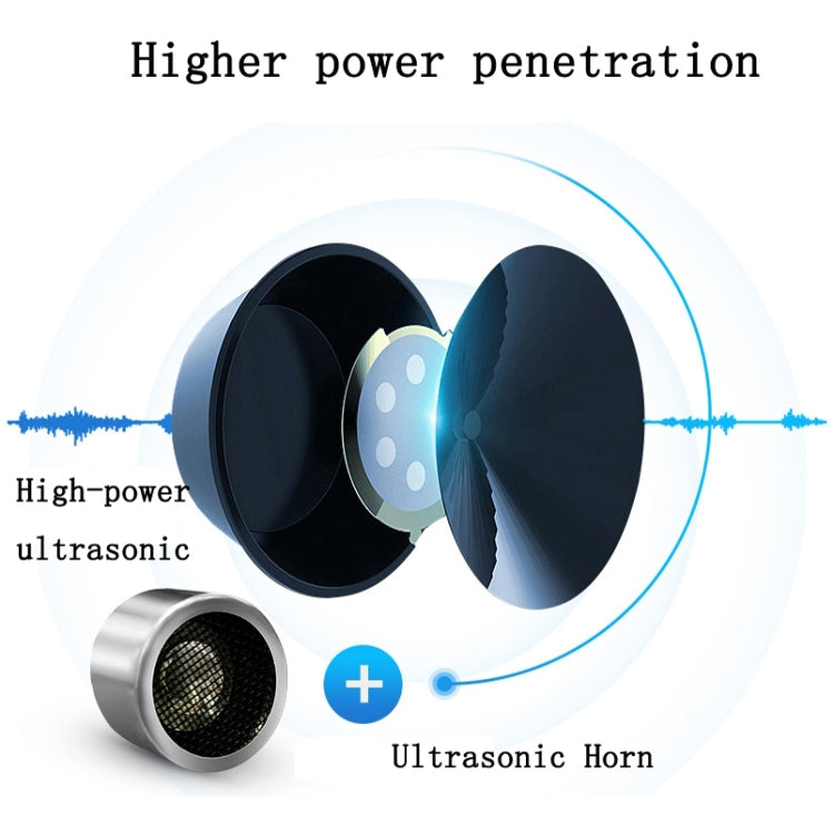 BG302 Dual-Speaker Intelligent Frequency Conversion Mosquito Repellent Ultrasonic Insect Repellent, Product specifications: EU Plug 220V(Black)