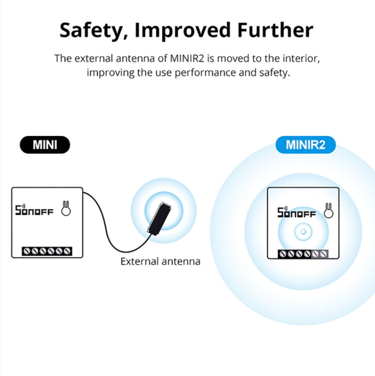Sonoff MINIR2 Dual-Control WIFI Smart Switch DIY Small Modification Parts