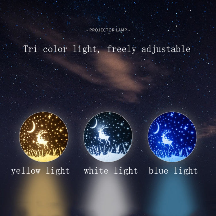 Fantasy Starry Sky Projector Night Light Atmosphere Light Valentine Day Gift, Style: USB-in Version