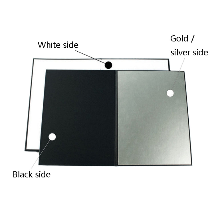 2 PCS Photography Folded Thickening A4 Cardboard Folding Light Diffuser Board(Gold)