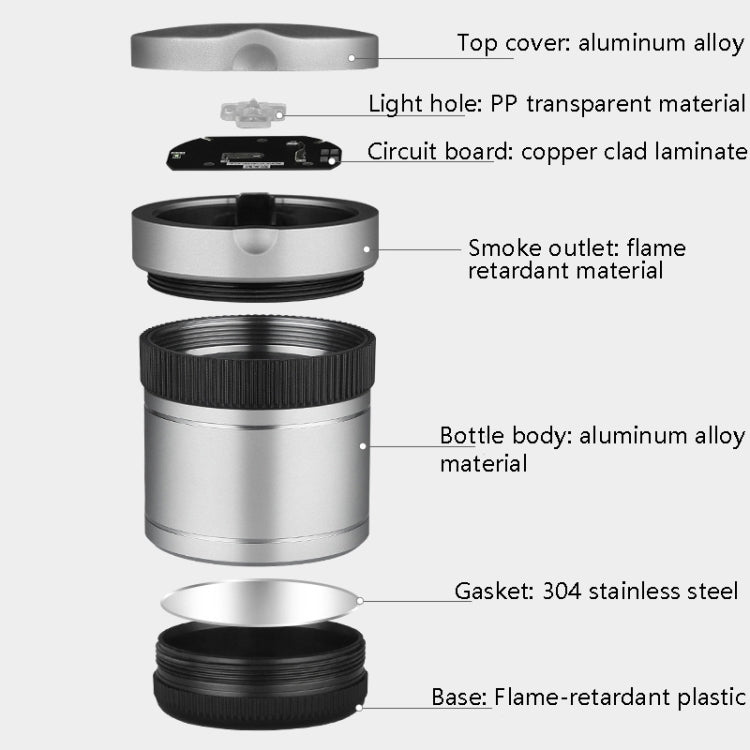 BEN.JACK Ashtray With Cover Personality Multi-Function Universal Car Ashtray(Silver) - free shipping - PMC Jewellery - Order now!