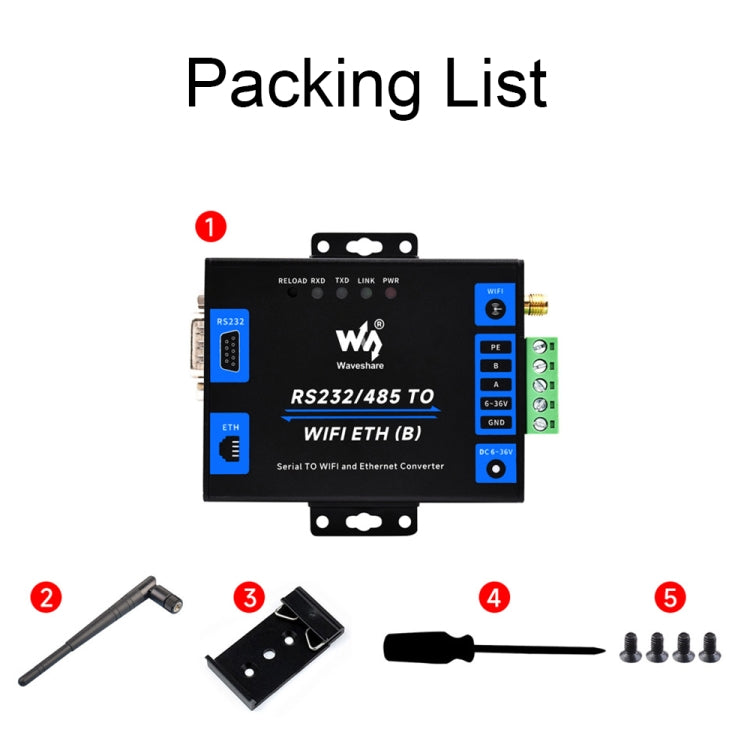 Waveshare Industrial Grade Serial Server RS232/485 to WiFi / Ethernet RJ45 Network Port - free shipping - PMC Jewellery - Order now!