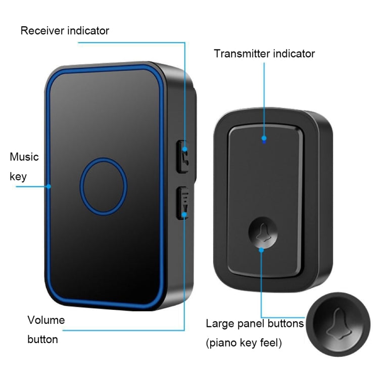 CACAZI A19 1 For 1 Wireless Music Doorbell without Battery, Plug:US Plug(Black)