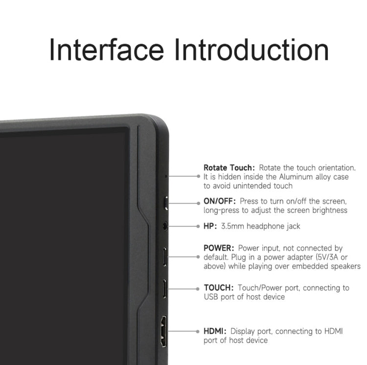 Waveshare 8 Inch 2K IPS 1536��2048 Optical Bonding Toughened Glass Panel Touch Display, Plug:EU Plug - free shipping - PMC TechLife - Order now!